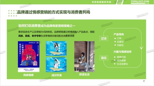 传统行业的新锐营销 食品饮料品牌新媒体内容营销报告正式发布