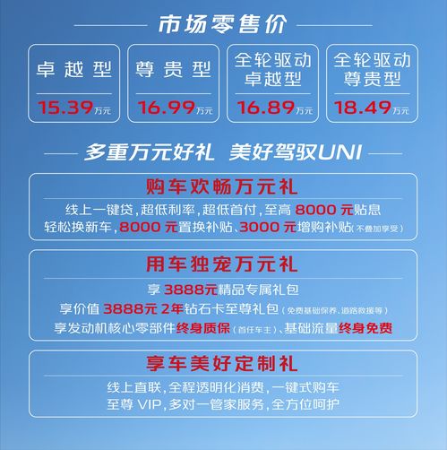 长安UNI-K上市 15.39万起售，软件驱动能否成就爆款？